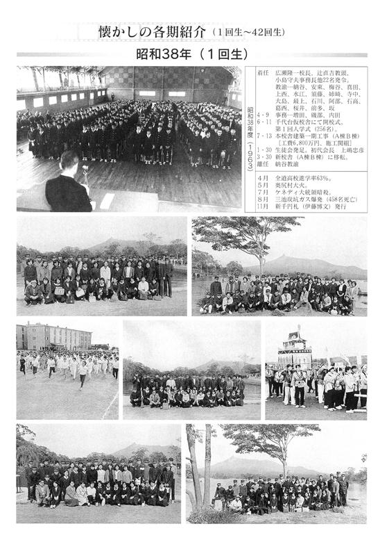 1期生(昭和38年4月入学)