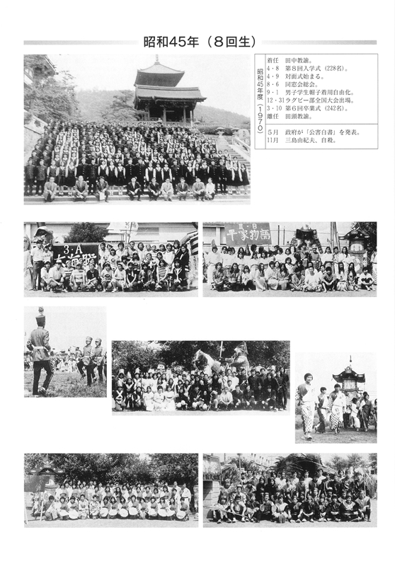 8期生(昭和45年4月入学)