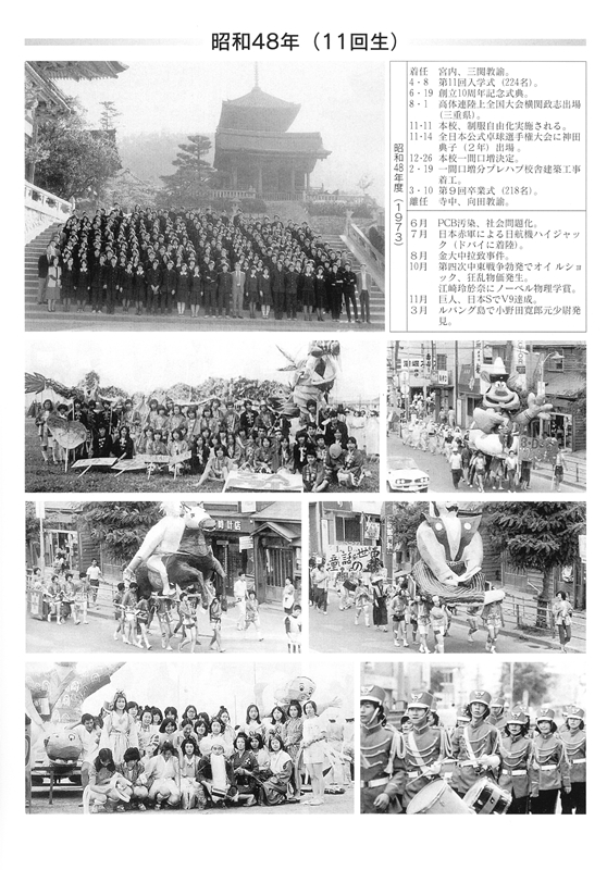 11期生(昭和48年4月入学)