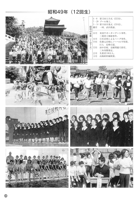 12期生(昭和49年4月入学)