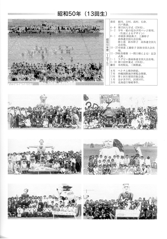 13期生(昭和50年4月入学)