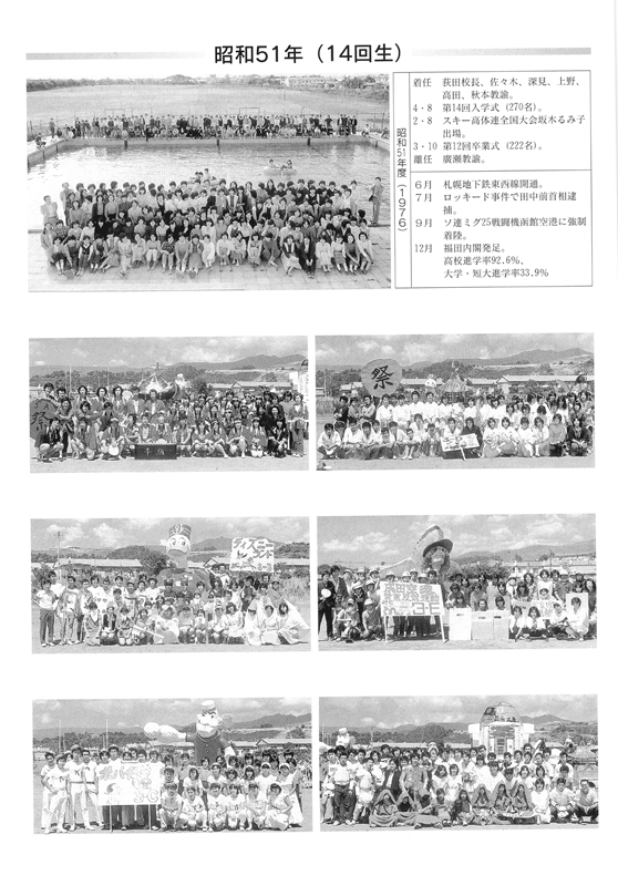 14期生(昭和51年4月入学)