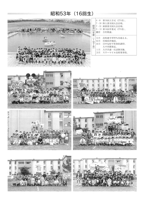 16期生(昭和53年4月入学)