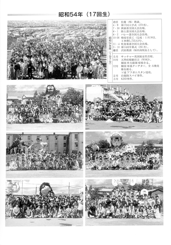 17期生(昭和54年4月入学)