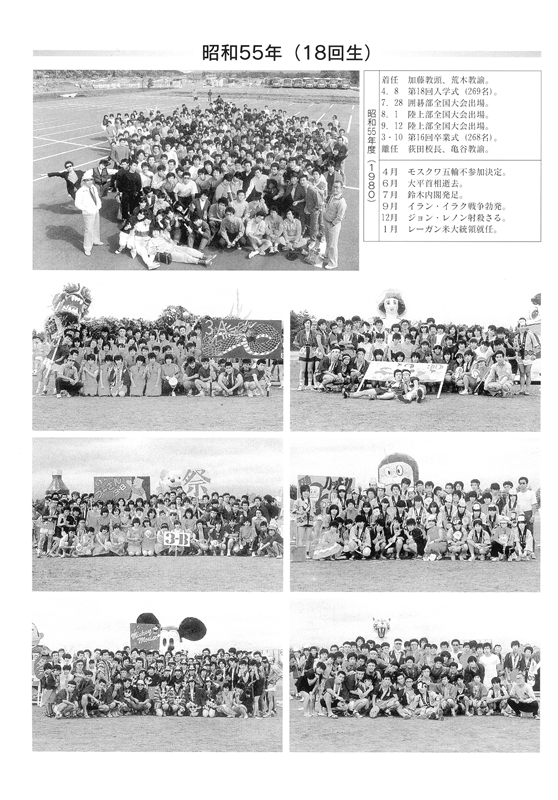 18期生(昭和55年4月入学)