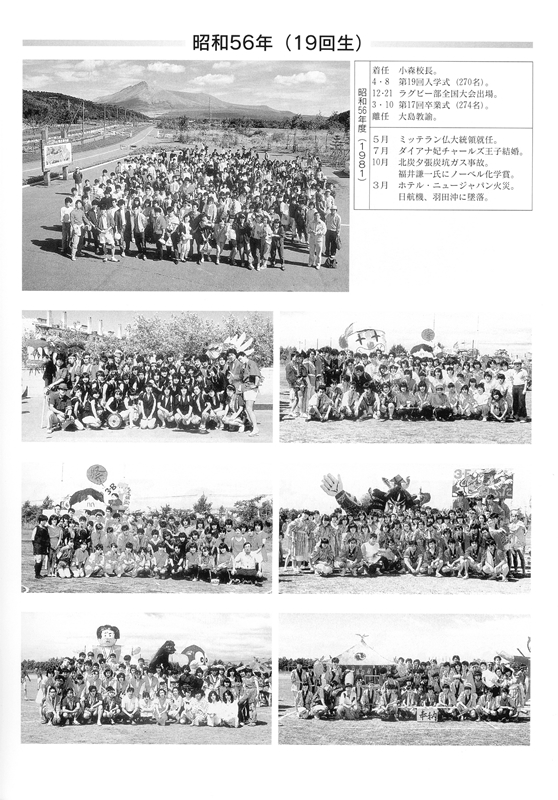 19期生(昭和56年4月入学)