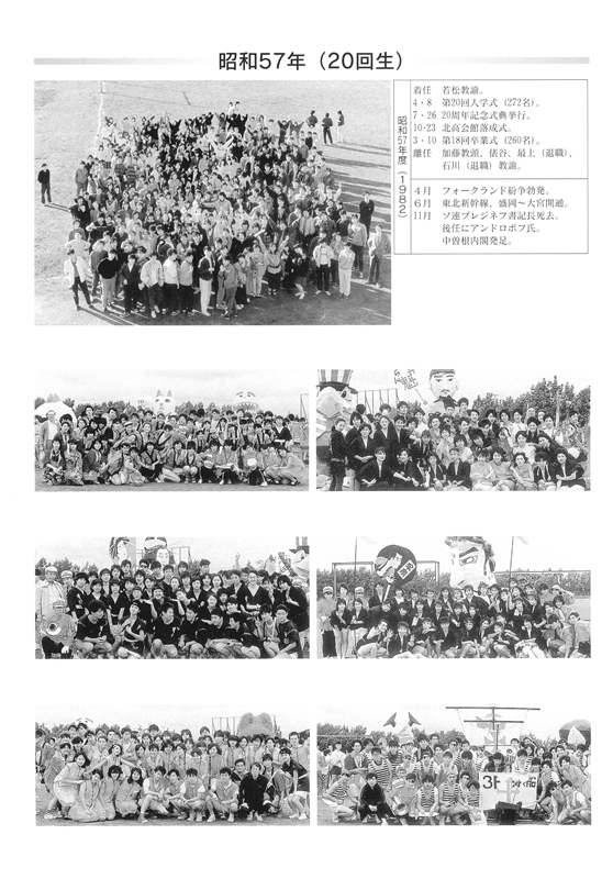 20期生(昭和57年4月入学)