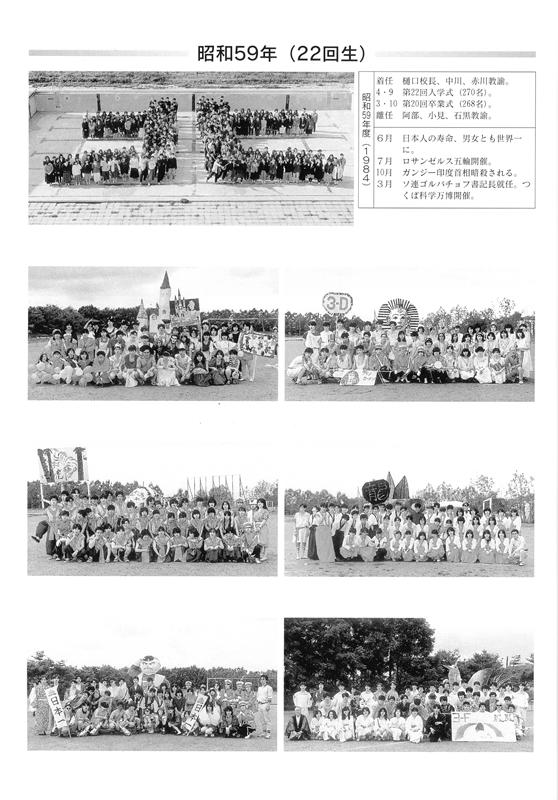22期生(昭和59年4月入学)