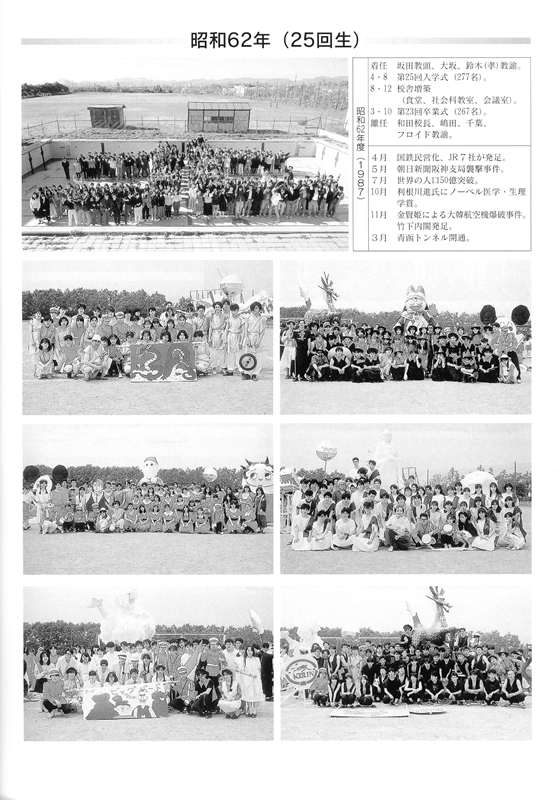 25期生(昭和62年4月入学)