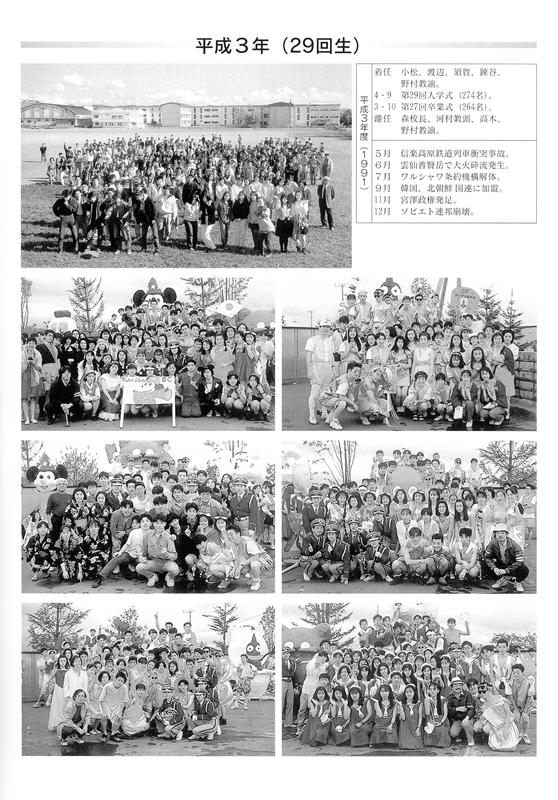 29期生(平成3年4月入学)