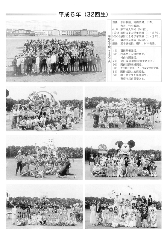 32期生(平成6年4月入学)