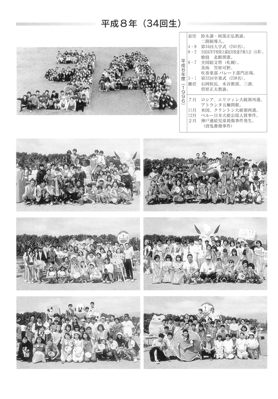 34期生(平成8年4月入学)