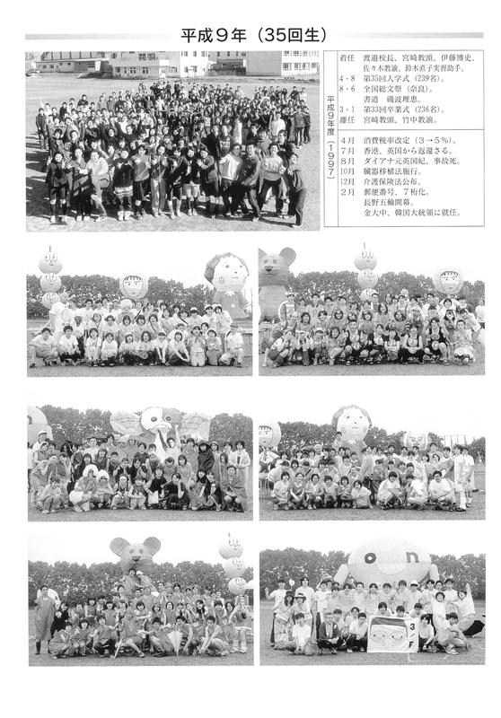35期生(平成9年4月入学)