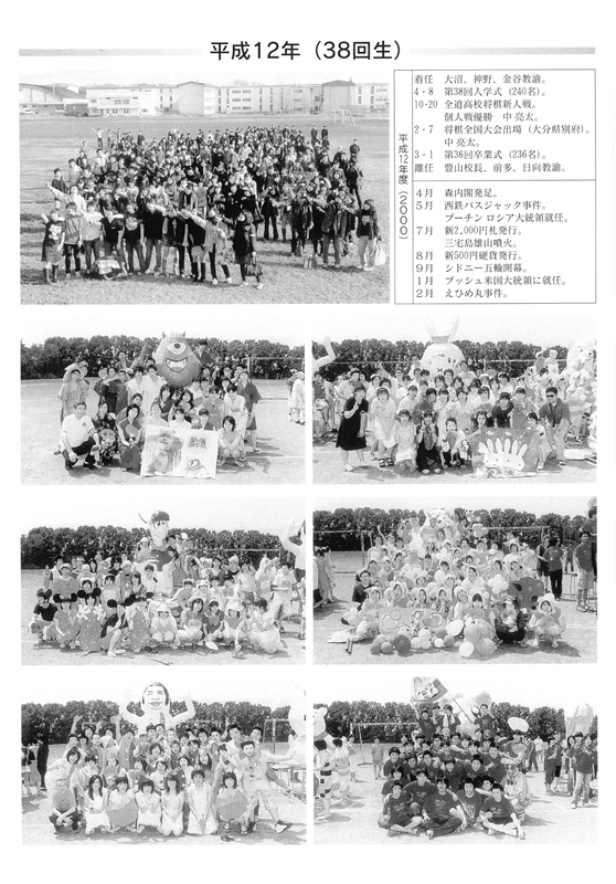 38期生(平成12年4月入学)