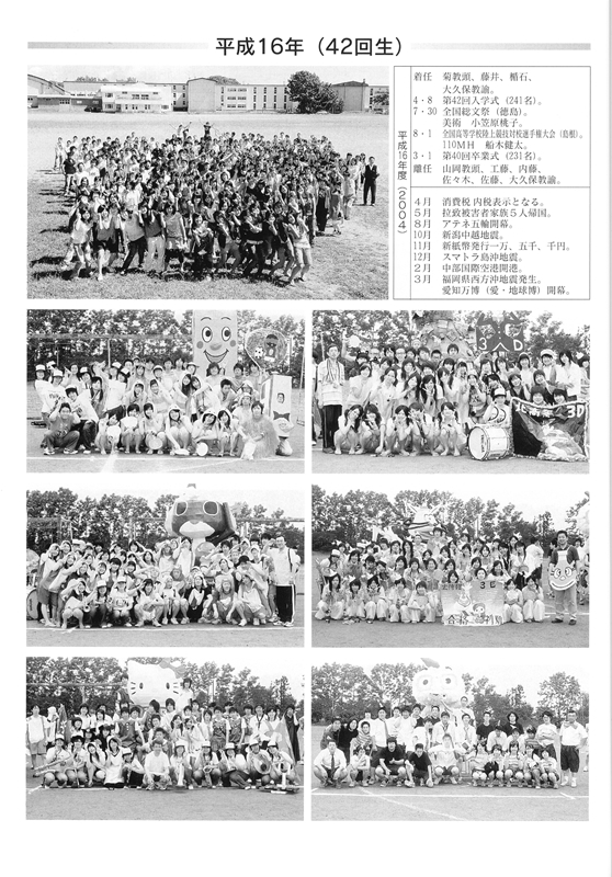 42期生(平成16年4月入学)